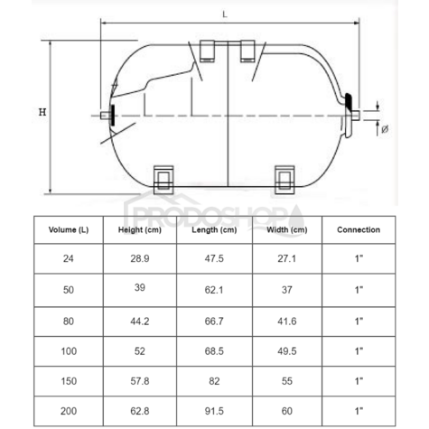Tlaková nádoba AQUASYSTEM TN 100l, horizontálna - ležatá