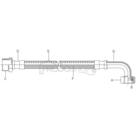 Schéma zapojenia: Materiály použité vo flexi hadici