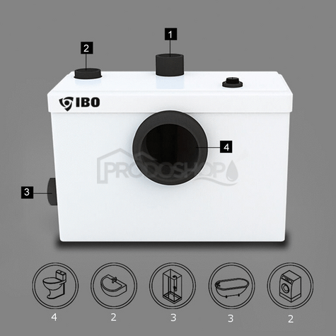 Schéma zapojenia: Použitie čerpadla SANIBO 4